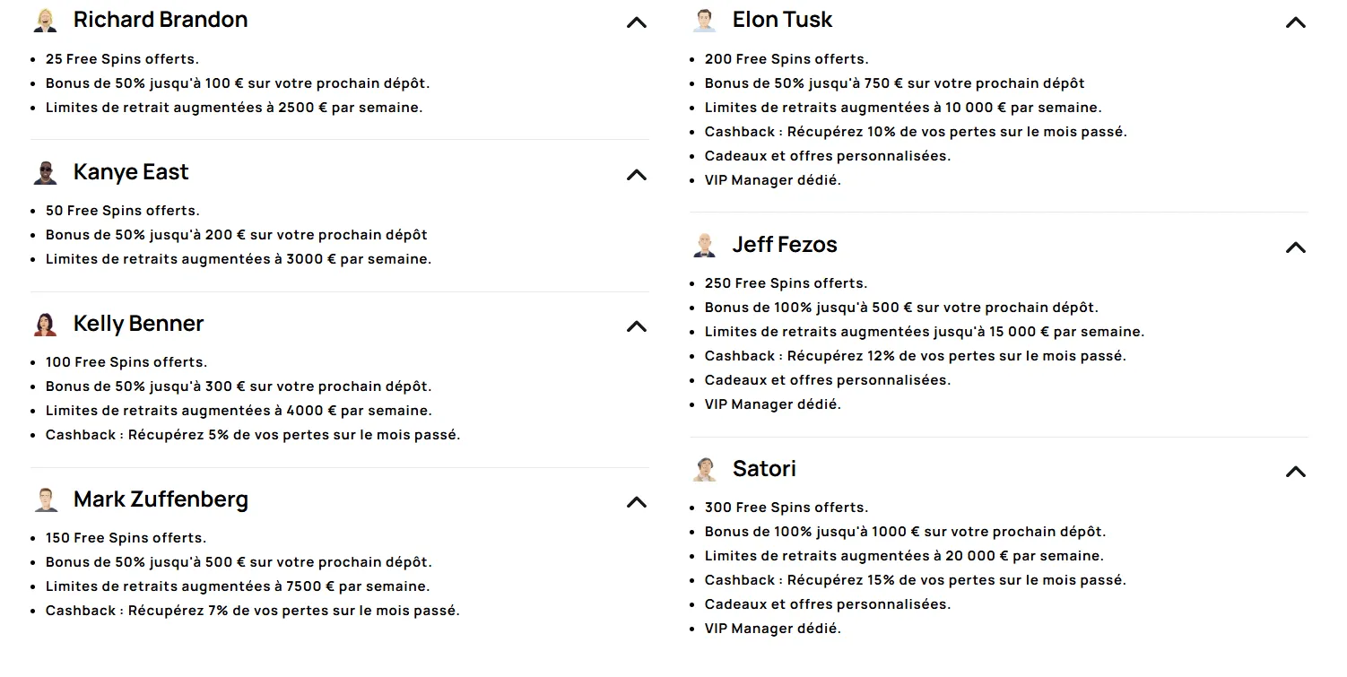 Tableau comparatif des avantages par niveau VIP chez Millionz Casino : cashback, plafonds et tours gratuits